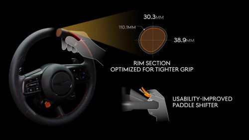 Genesis, Genesis GV60 Magma shows 'optimal' shift points for something that doesn't shift