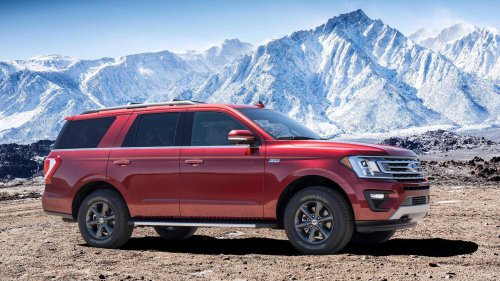 2021 Ford Expedition is a great value buy in 2026