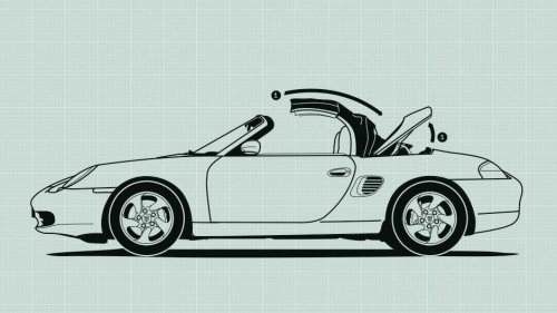 Porsche Boxster, de ser menospreciado a inversión de futuro justo cuando cumple 30 años