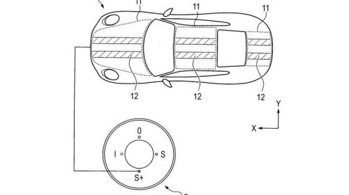 Porsche, Porsche patents racing stripes that appear when you switch into sport mode