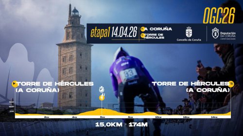 O Gran Camiño 2026: recorrido, etapas, perfil y favoritos