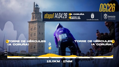 O Gran Camiño 2026: recorrido, etapas, perfil y favoritos