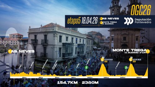 O Gran Camiño 2026: recorrido, etapas, perfil y favoritos