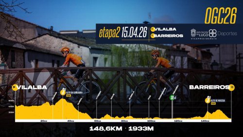 O Gran Camiño 2026: recorrido, etapas, perfil y favoritos