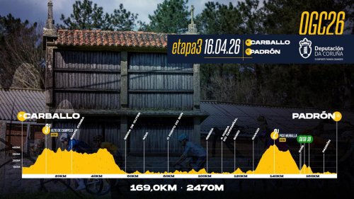 O Gran Camiño 2026: recorrido, etapas, perfil y favoritos
