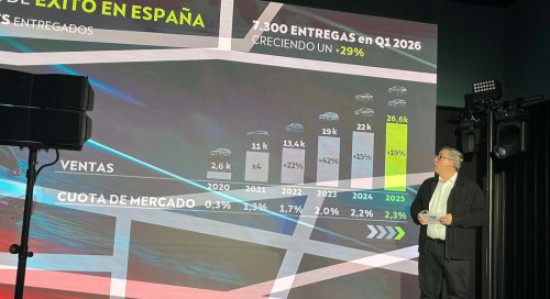 Cupra, El eléctrico debe ser para todos: Cupra impulsa el Raval desde 200 euros al mes