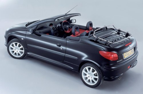Los coches más complicados del mundo