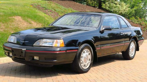 Ford Thunderbird generations guide: History, models &amp; values