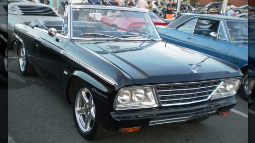 What happened to Studebaker automobiles?