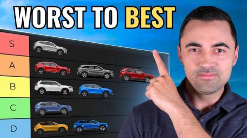 Ranking every small SUV worst to best for reliability