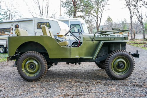 How Jeep went from battlefield oddity to lifestyle king