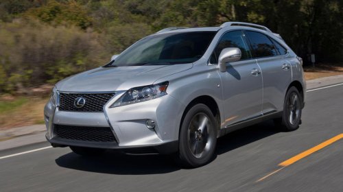 Lexus, 5 used Lexus SUVs that offer the most affordable luxury in 2026
