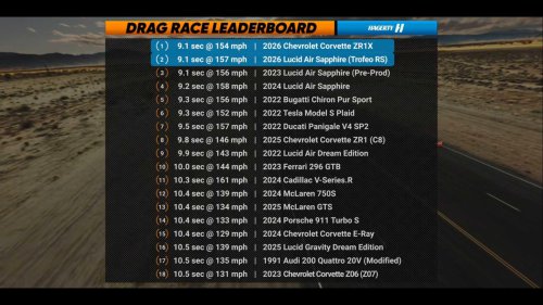 These electrified American supercars mark the start of a new era