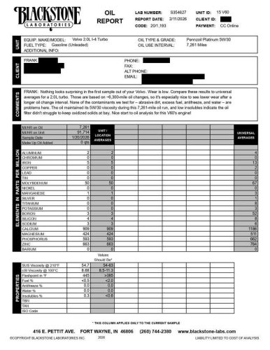 2015 Volvo V60 for sale