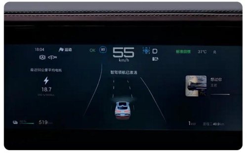 Carga en 5 minutos, tiene 800 km de autonomía y ahora se actualiza con conducción autónoma antes de su llegada a Europa