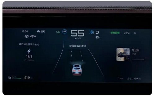 Carga en 5 minutos, tiene 800 km de autonomía y ahora se actualiza con conducción autónoma antes de su llegada a Europa