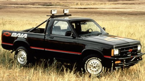 These are your favorite pickup trucks