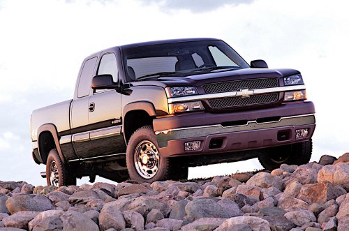 The biggest engines produced by every major car company