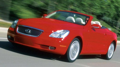 These Are The Cars That Let You Down The Hardest