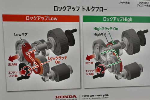 「CR-V」日本復活の背景は?ホンダ開発陣に聞く