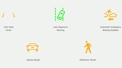 Chevy dashboard symbols and meanings explained: Understanding your warning & indicator lights