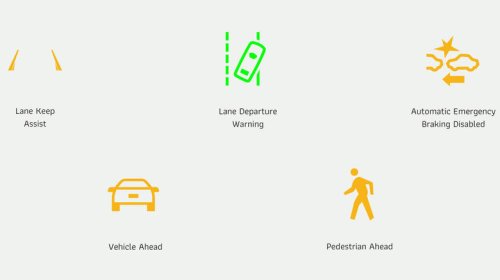Chevy, Chevy dashboard symbols and meanings explained: Understanding your warning & indicator lights