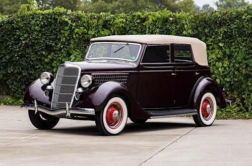 Rare Fords you may have totally forgotten
