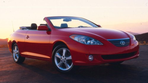 What car do you respect more now than when it was new?