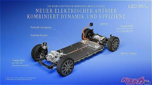ベンツ新型Cクラスのフロントマスクは攻めすぎか? SNSで大論争? これでガソリンモデルも出る?