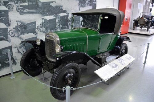 Highlights of the Deutsches Museum - Germany's greatest?