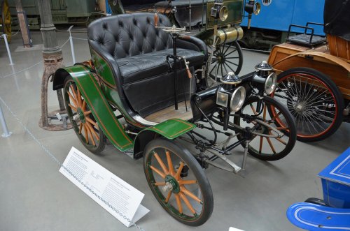 Highlights of the Deutsches Museum - Germany's greatest?