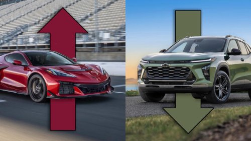 The most and least expensive cars from these 6 automakers