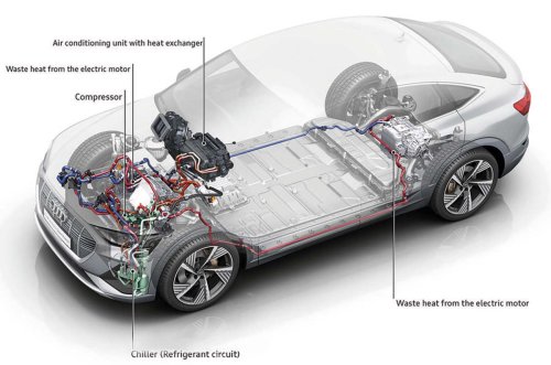 El dispositivo esencial que debe tener todo coche eléctrico y por qué marca la diferencia