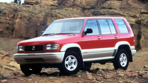 Why Consumer Reports called the Acura SLX 'Not acceptable'