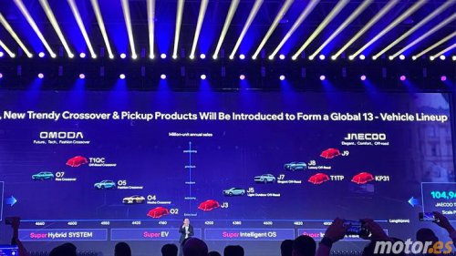 OMODA y JAECOO ya apuntan al terreno del SEAT Ibiza y el Dacia Sandero para 2027