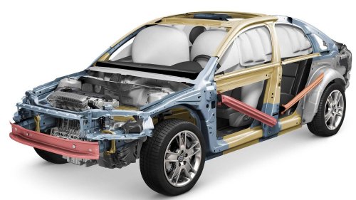 Volvo, Volvo’s compact turbocharged rocket is reliable, quick, and super cheap