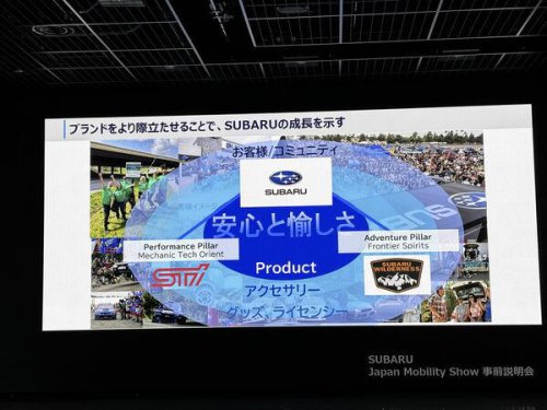 スバルがFRスポーツ「BRZ」をまさかの「魔改造」、四輪駆動化でラリー界に殴り込みをかける理由