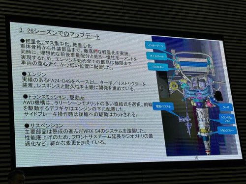 スバルがFRスポーツ「BRZ」をまさかの「魔改造」、四輪駆動化でラリー界に殴り込みをかける理由