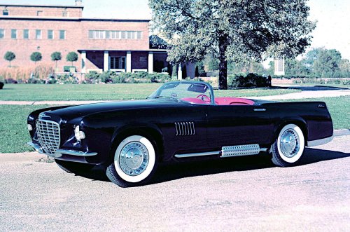 The concept cars we totally forgot about