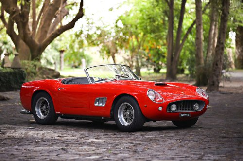 The most valuable cars ever sold