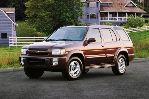 Los SUV más desconocidos jamás fabricados