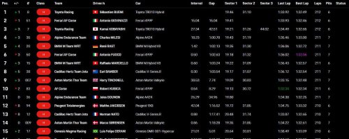 Toyota sale de su escondite