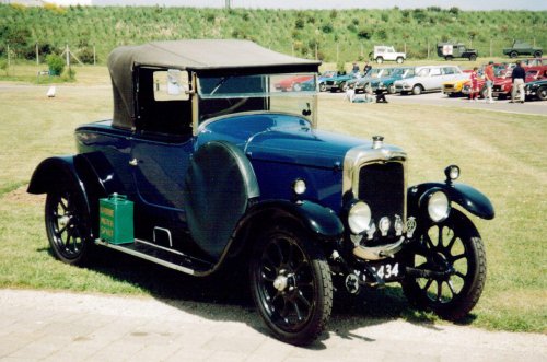 The first-ever cars of the world's most famous automakers