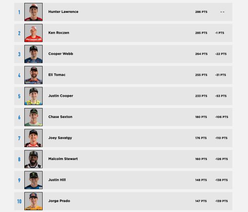 La lluvia desafía a Prado