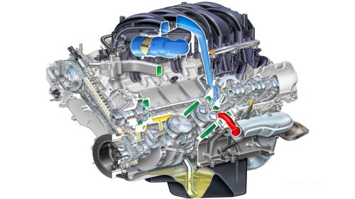 The final ladder frame Ford Explorer is extremely cheap - and reliable