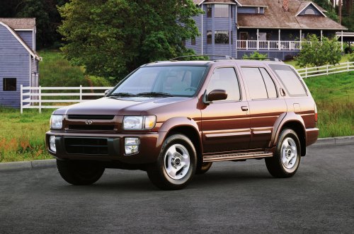 The most obscure SUVs ever made