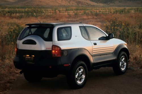 The most obscure SUVs ever made