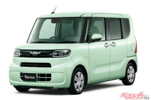 いまだに軽自動車64馬力自主規制が続くのはなぜ? 日産サクラやN-ONE e:はすでに小型車以上! スーパーワンが道を開く?