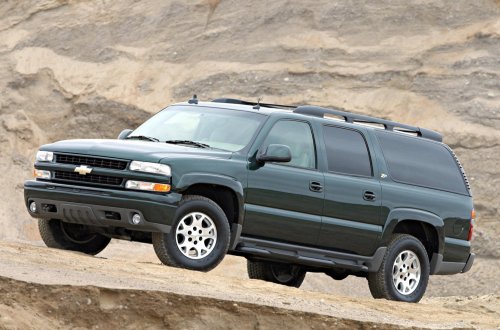 The cars with the largest engines ever made