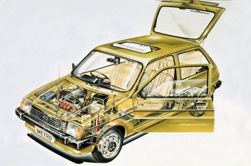 The greatest small cars ever produced